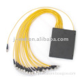 fiber PLC splitter